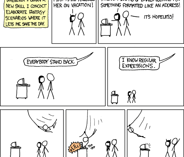 Sobre Expressões Regulares